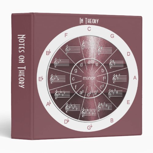 Circle of Fifths Plum_colored Music Theory 3 Ring Binder
