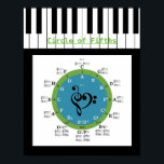 Circle of Fifths Poster<br><div class="desc">This is one of my designs from 2015! This is for the music lovers out there :)</div>