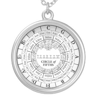Circle of Fifths Reference Tool - Necklace