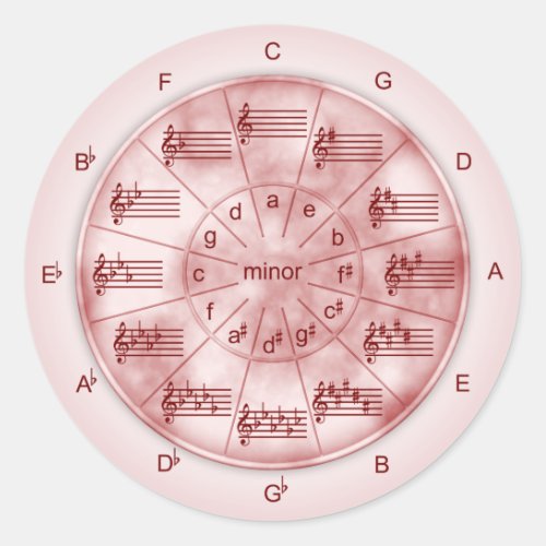 Circle of Fifths Rose_Colored Marble for Musicians Classic Round Sticker