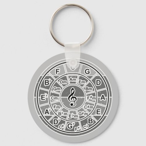 Circle Of Fifths Round Keychain