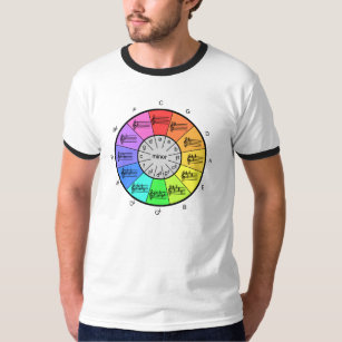 Circle of Fifths Says It All for Musicians T-Shirt