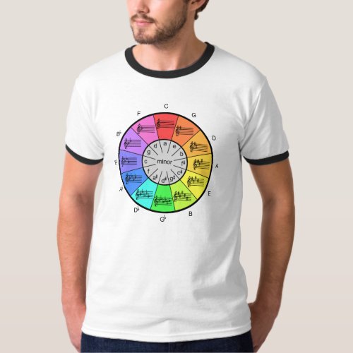 Circle of Fifths Says It All for Musicians T_Shirt