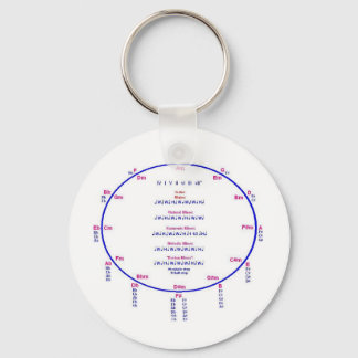 Circle of Fifths, Scale Intervals Keychain