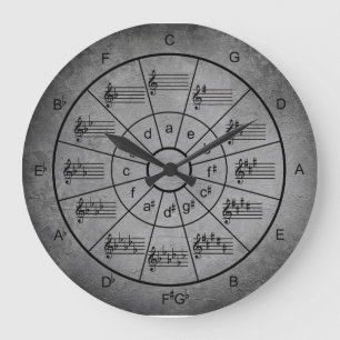 Circle of fifths silver color grunge musicians large clock