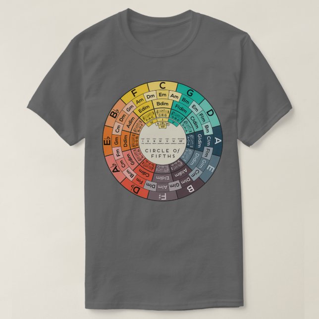 Circle of Fifths T-Shirt (Design Front)