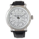 Circle Of Fifths Time For Music Black Watch at Zazzle