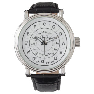 Circle of Fifths Time for Music Black Watch