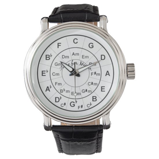 Circle of Fifths Time for Music Black Watch