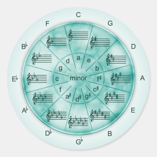 Circle of Fifths Turquoise Marble for Musicians Classic Round Sticker