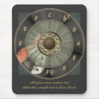 Circle Of Fifths - Vintage Guitar Personalized