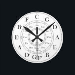 Circle of Fifths wall clock<br><div class="desc">Time to learn your scales! Perfect for musicians practice room or studio.</div>