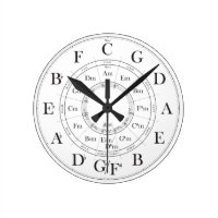 Circle of Fifths wall clock