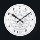 Circle of Fifths wall clock<br><div class="desc">Time to learn your scales! Perfect for musicians practice room or studio.</div>