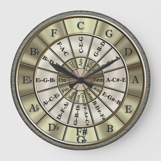 Circle Of Fifths Wall Clock (Front)