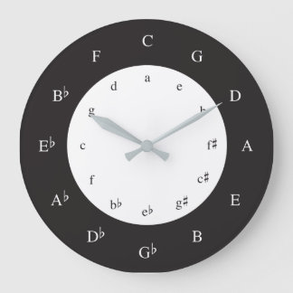 Circle of Fifths Wall Clock