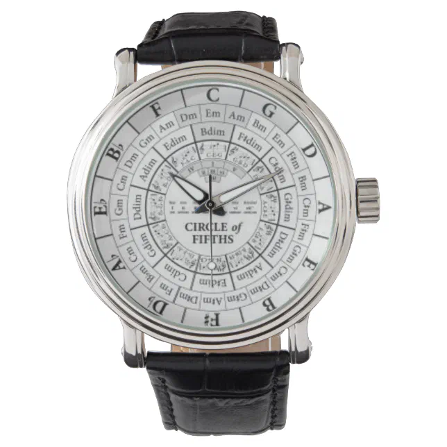 Circle of Fifths Watch | Zazzle