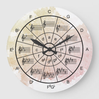 Circle of fifths watercolor musicians large clock