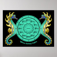 Circle of Fifths Where Music Fantasy Begins Poster