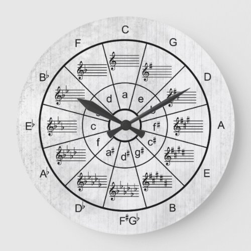 Circle of fifths white color musicians large clock