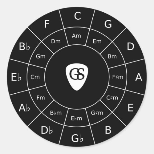 Circle Of Fifths _ White Design for Musicians Clas Classic Round Sticker