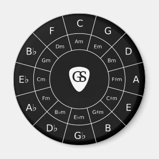 Circle Of Fifths - White Design for Musicians Magn Magnet