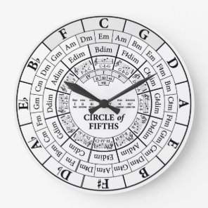 Circle of Fifths White Round Large Wall Clock