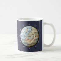 Circle of Fifths World of Music Coffee Mug
