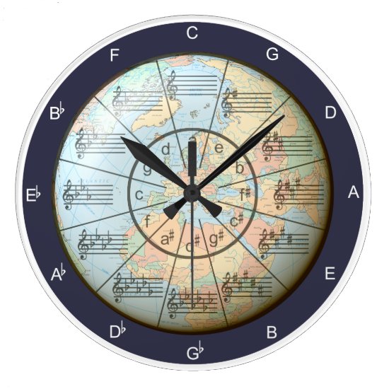Circle of Fifths World of Music Large Clock
