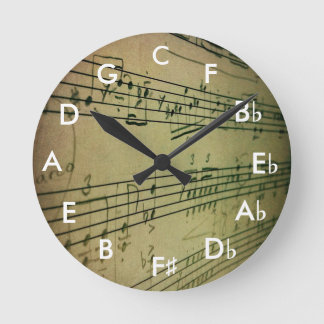 Circle of Fourths clock