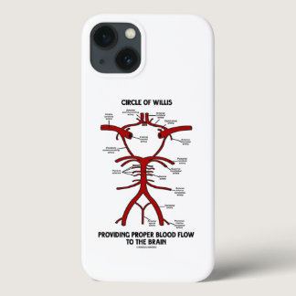 Circle Of Willis Providing Proper Blood Flow Brain iPhone 13 Case