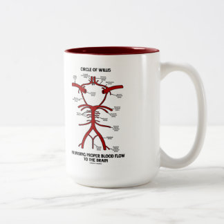 Circle Of Willis Providing Proper Blood Flow Brain Two-Tone Coffee Mug