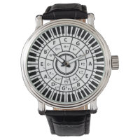 Circle Piano Keys Circle of Fifths Watch