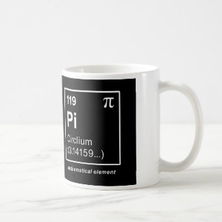 CIRCLIUM COFFEE MUG