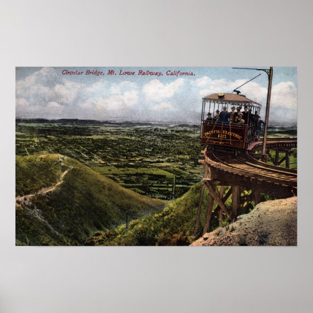Circular Bridge Pacific Railway View Poster (Front)