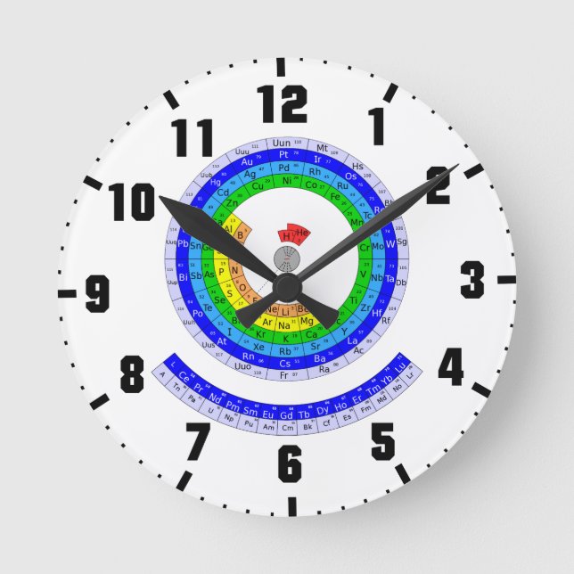 Circular Periodic table of elements Round Clock (Front)
