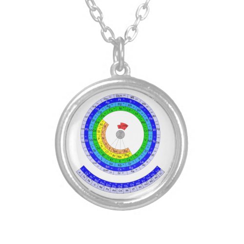 Circular Periodic table of elements Silver Plated Necklace