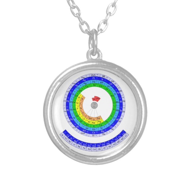 Circular Periodic table of elements Silver Plated Necklace (Front)