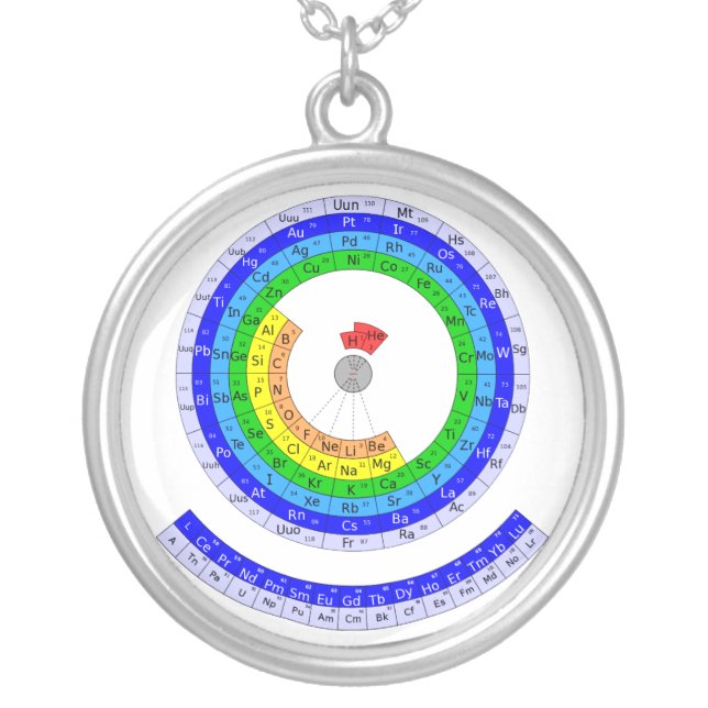 Circular Periodic Table of Elements Silver Plated Necklace (Front)