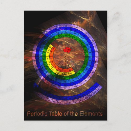 Circular Periodic Table of the Elements Postcard