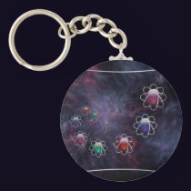 Circular Reasoning Keychain