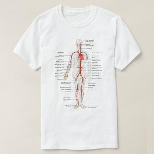 Circulatory System Science   T_Shirt