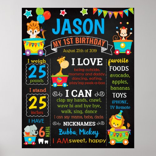 Circus Carnival First Birthday Chalkboard sign