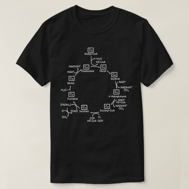 Citric Acid Cycle Biochemistry Biochemist Biology  T-Shirt (Design Front)