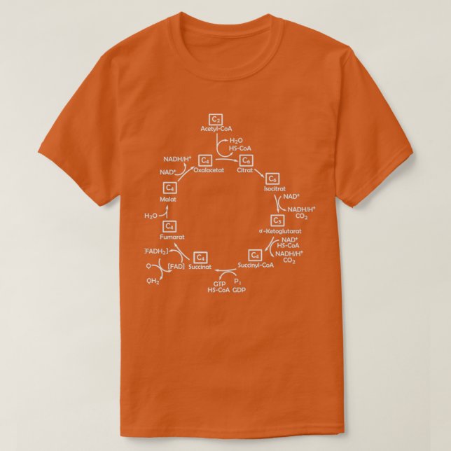 Citric Acid Cycle Biochemistry Biochemist Biology T-Shirt (Design Front)