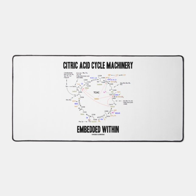 Citric Acid Cycle Machinery Embedded Within Krebs Desk Mat (Front)