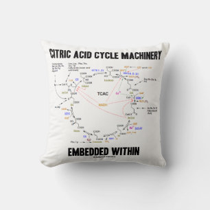 Citric Acid Cycle Machinery Embedded Within Krebs Throw Pillow