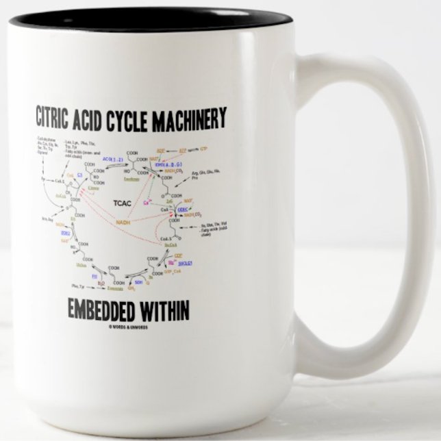 Citric Acid Cycle Machinery Embedded Within Krebs Two-Tone Coffee Mug (Krebs cycle attitude mug for anyone with "Citric Acid Cycle Machinery Embedded Within")