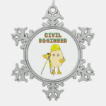 Civil Eggineer Engineer