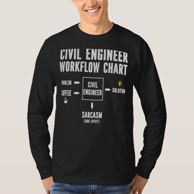 Civil Engineer Workflow Civil Engineering T-Shirt (Front)